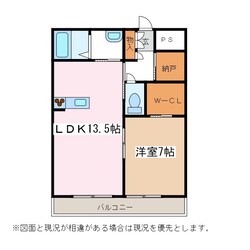 平田駅 徒歩2分 3階の物件間取画像